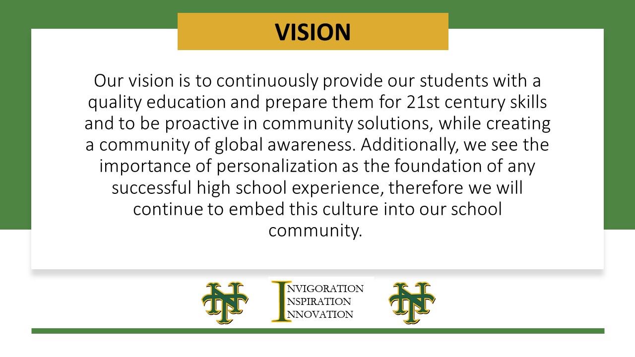 NHS Vision